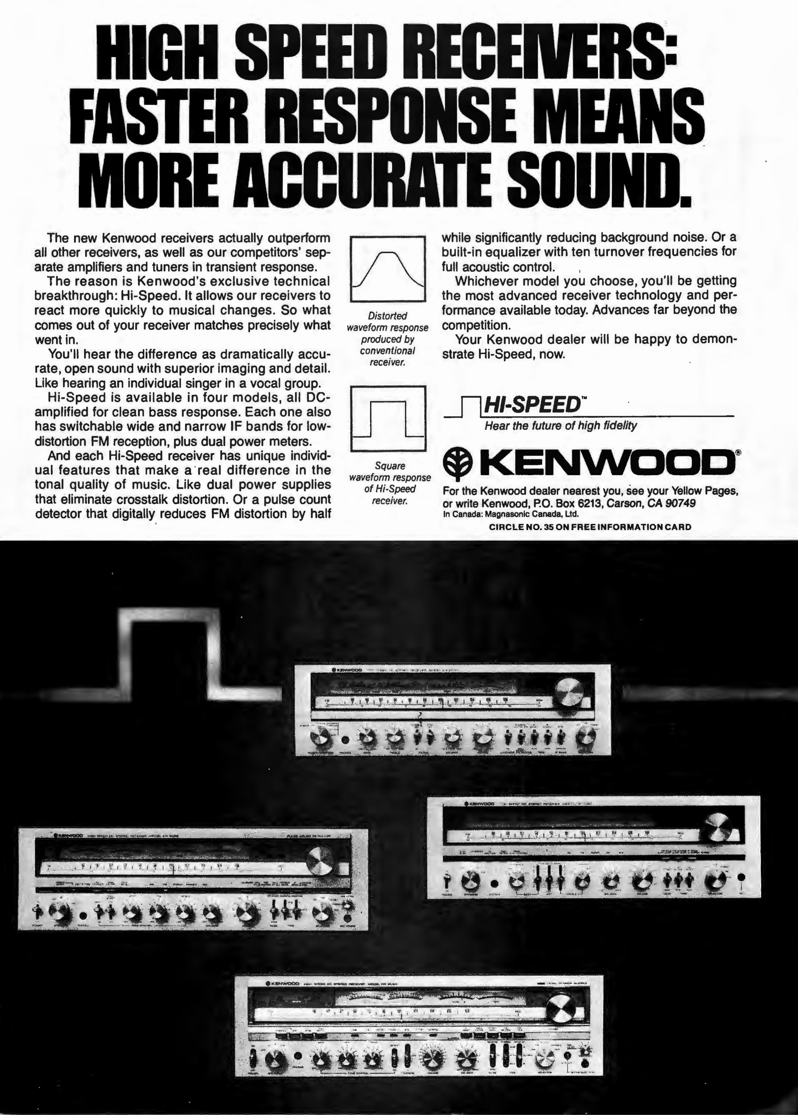 Kenwood 1979 109.jpg